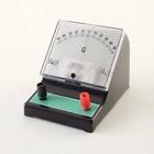 Hulk Galvanometer Hulk Galvanometer