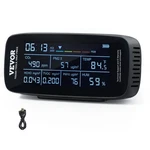 New/air Quality Monitor 9-IN-1, CO2, Temperature, Humidity, Formaldehyde Tvoc Aq. Fixed Price $122.60.
