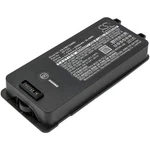 Battery For Fluke BP7240 753 VIP1 754 VIP2 75X Documenting Process Calibrator. Fixed Price $63.69.