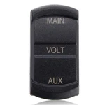 Ukcoco Digital Led Voltmeter Tester Dc 10 60V. Fixed Price $15.13.