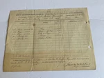 Civil 12TH Ny Cav Sgn 1863 Colonel Stewart Van Vliet Brevet & Major Gen.. Fixed Price $119.99.